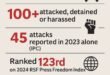 World Press Freedom Day: 150 killed journalists, harassed in five years – IPC, others generate alarm