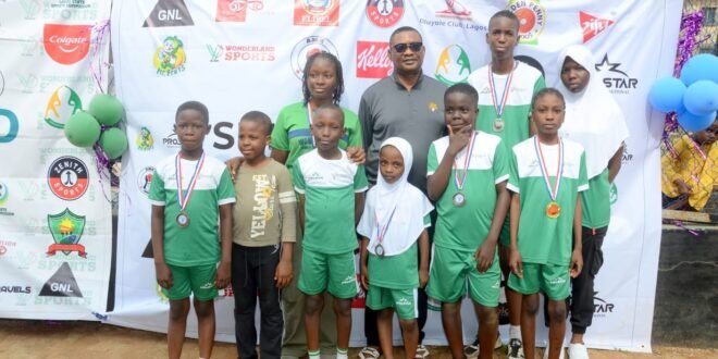 Exhibition talent for children in 4th Wonderland Summer Coaching