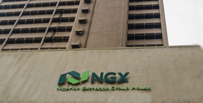 Investors gained N147 billion as equity markets started the week on a high
