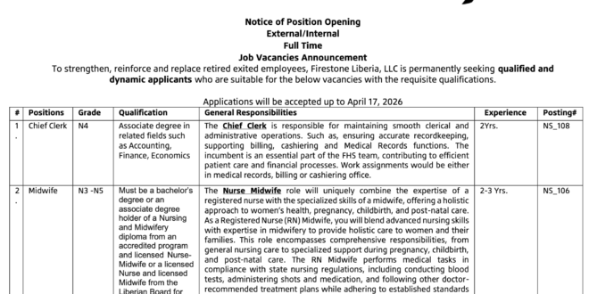Job Vacancies Announcemen – Liberia news The New Dawn Liberia, premier resource for latest news