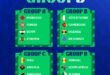 Defending champions Senegal face tough test in 2026 U17 AFCON draw