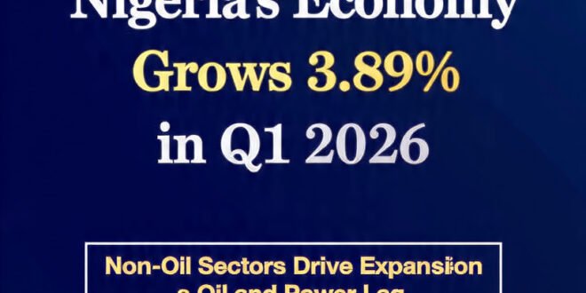 [UPDATED] Nigeria’s economy accelerates to 3.89% in the first quarter of 2026…