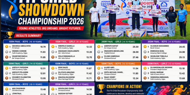 Faith Academy, Chrisland and other school athletes shine in exciting track finals