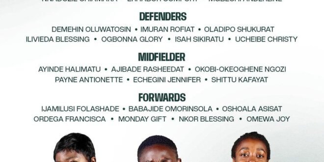 Justine Madugu names strong Super Falcons team for Senegal double-header