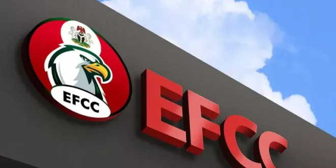 EFCC Charges Man Over Alleged Investment Fraud of $8.4 Million and $3.6 Million