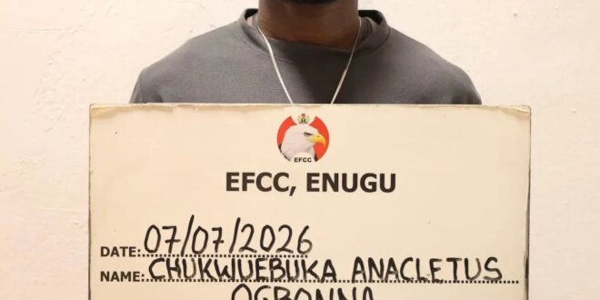 EFCC charges ‘car dealer over alleged N15.4 million fraud in Enugu