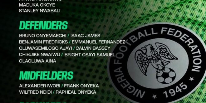 AFCON 2027 Qualifiers: Chelle invites Ndidi, Osimhen, Iwobi and 21 others for Barea, Wild Dogs Clashes