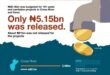 LG get ₦3.04 trillion in six months, ₦21 billion WASH funds unreleased