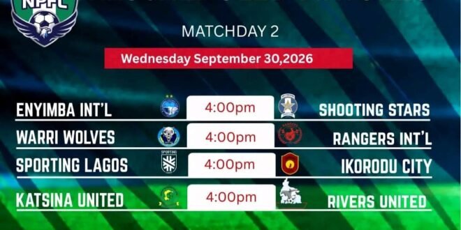 NPFL EuroMatch: Enyimba, Rangers, Lagos Derby in rescheduled matchday two action