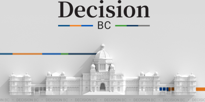 2026 BC election results: West Kelowna-Peachland