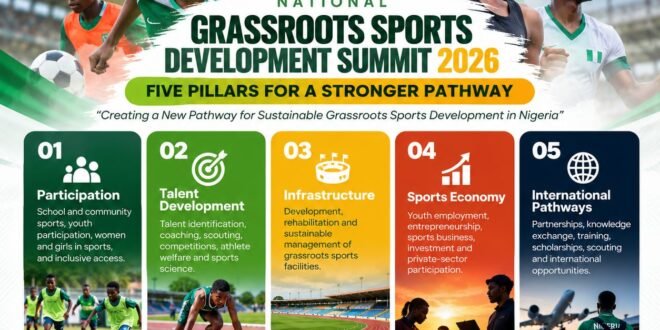 Beyond talent discovery: Grassroots Sports Summit reveals five pillars to transform Nigerian sports
