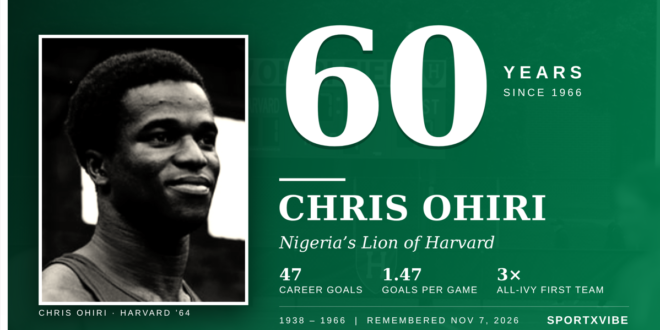Chris Ohiri: Nigerian student-athlete Harvard football legend, 60 years later
