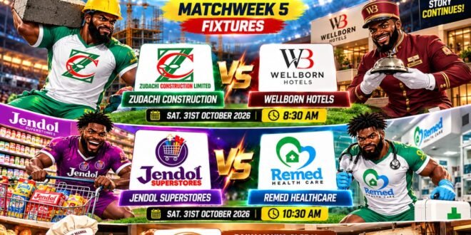 IASC PatrickLingo Super League 2026: Zudachi threatens to demolish Wellborn Hotel as Jendol prepares to close Remed Pharmacy in Week 5!